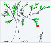 Bild 1 von 3: Eine lächelnde Person geht zu einem großen Baum, auf dem ein roter herzförmiger Apfel hängt.