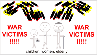 War Victims: Bombs on Children, Women, Elderly!