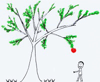 Eine lächelnde Person geht zu einem großen Baum, auf dem ein roter herzförmiger Apfel hängt. Die Person stellt sich auf das Wort ZSAM.org und pflügt den roten herzförmigen Apfel. Eine zweite Person stellt sich ebenfalls auf das Wort ZSAM.org und kann nun den roten herzförmigen Apfel entgegen nehmen.